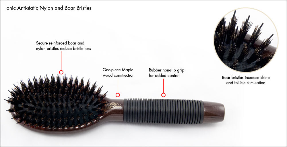 Boar and Nylon Bristle Brush Pet Grooming Kit - Kenchii Grooming